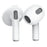 WIWU T23 Dual Channel Bluetooth-compatible Earbuds with In Ear Detection Touch Control Music Headphones - 3