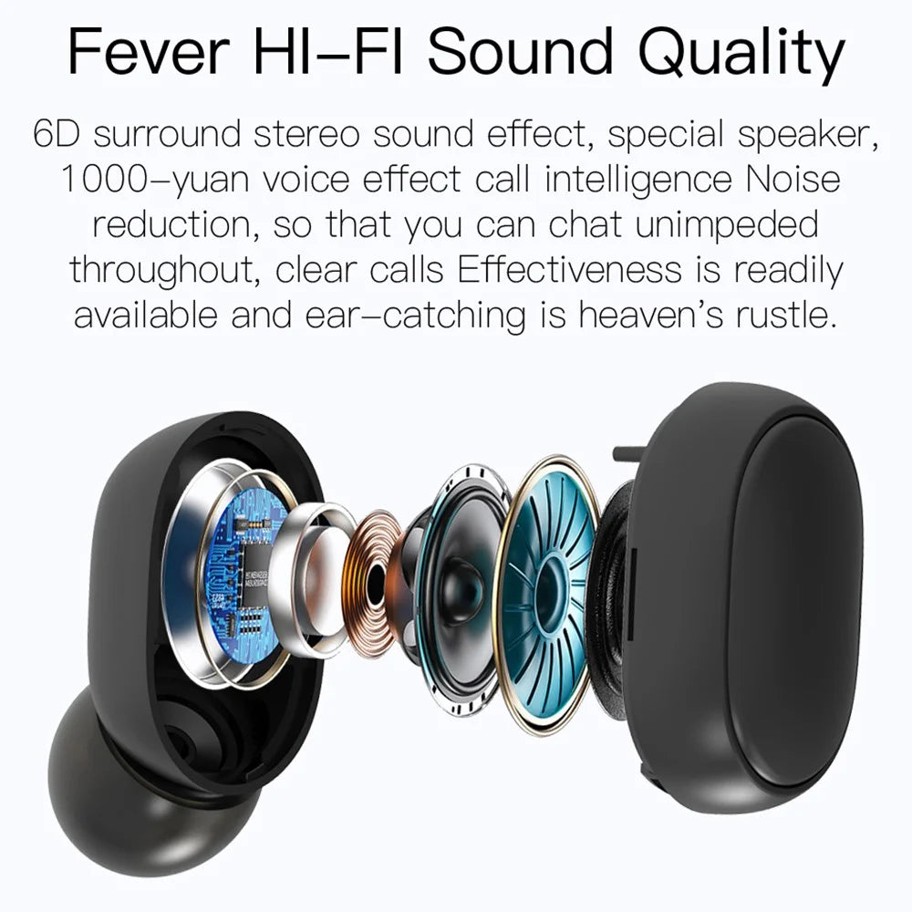E6S True Wireless Bluetooth-Compatible Earbuds HiFi Sound Stereo In-Ear Earphones - 4