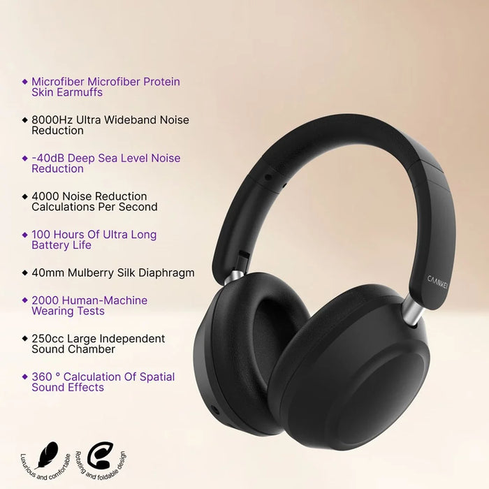 CAANKEI Wireless Headphones Active Noise Cancelling Bluetooth-Compatible Headset Over-Ear - Black - 2