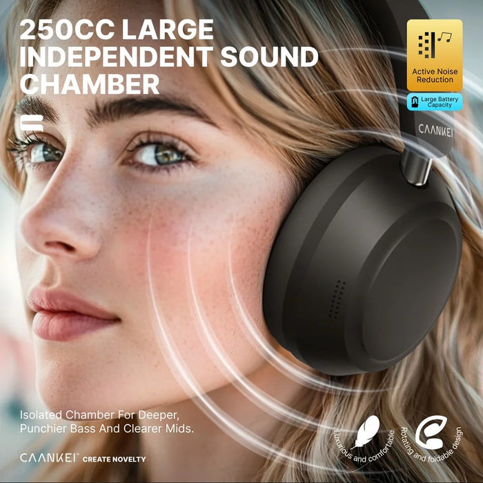 CAANKEI Wireless Headphones Active Noise Cancelling Bluetooth-Compatible Headset Over-Ear - Black - 5