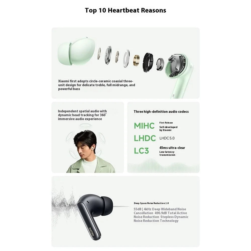 XIAOMI Redmi Buds 6 Pro In Ear Headphones Noise Cancellation TWS Bluetooth-compatible Earbuds (Chinese Version) - Green - 3