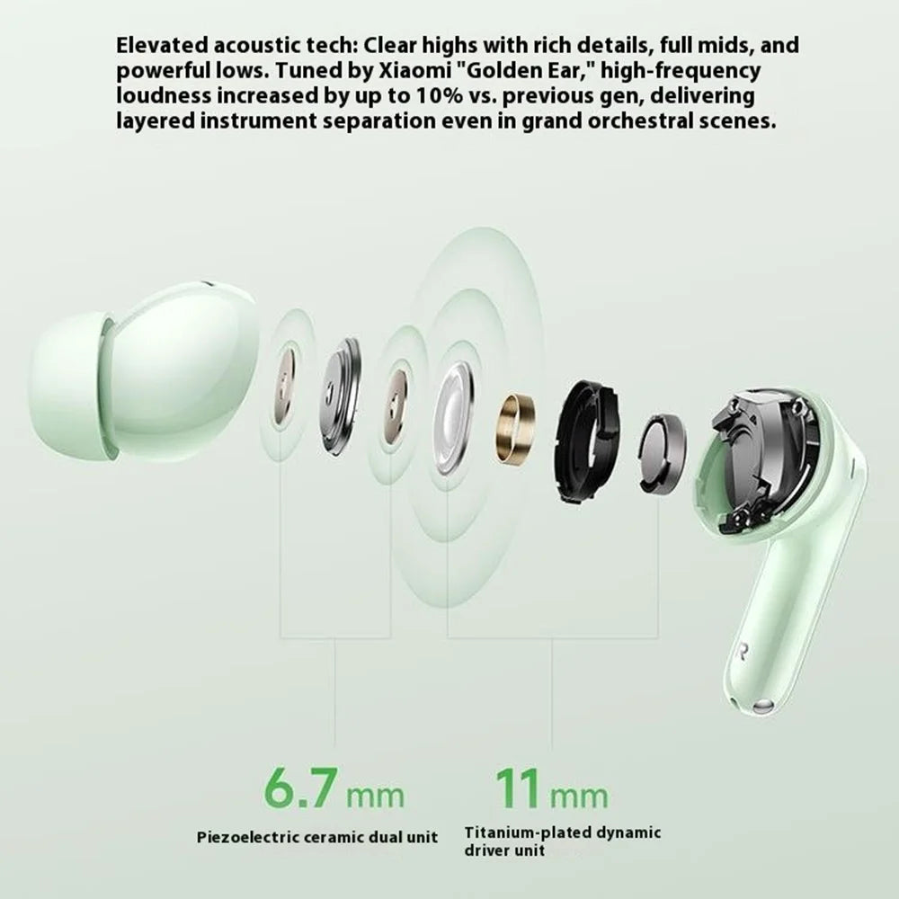 XIAOMI Redmi Buds 6 Pro In Ear Headphones Noise Cancellation TWS Bluetooth-compatible Earbuds (Chinese Version) - Green - 5