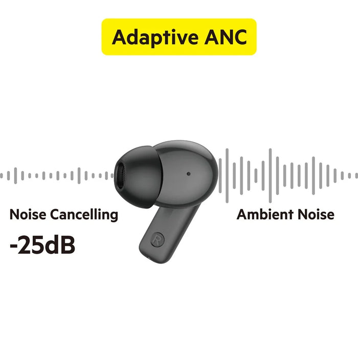 BUDI EP70B ANC + ENC Noise Cancelling True Wireless Earphones Powerful Bass Bluetooth-compatible Earbuds - 3