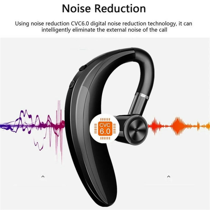 10m Bluetooth-Compatible Rotating Earhook Headphone 180° Rotatable Wireless Sports Earbud - 3