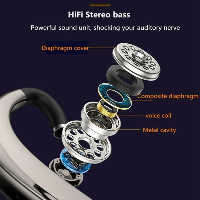 10m Bluetooth-Compatible Rotating Earhook Headphone 180° Rotatable Wireless Sports Earbud - 6