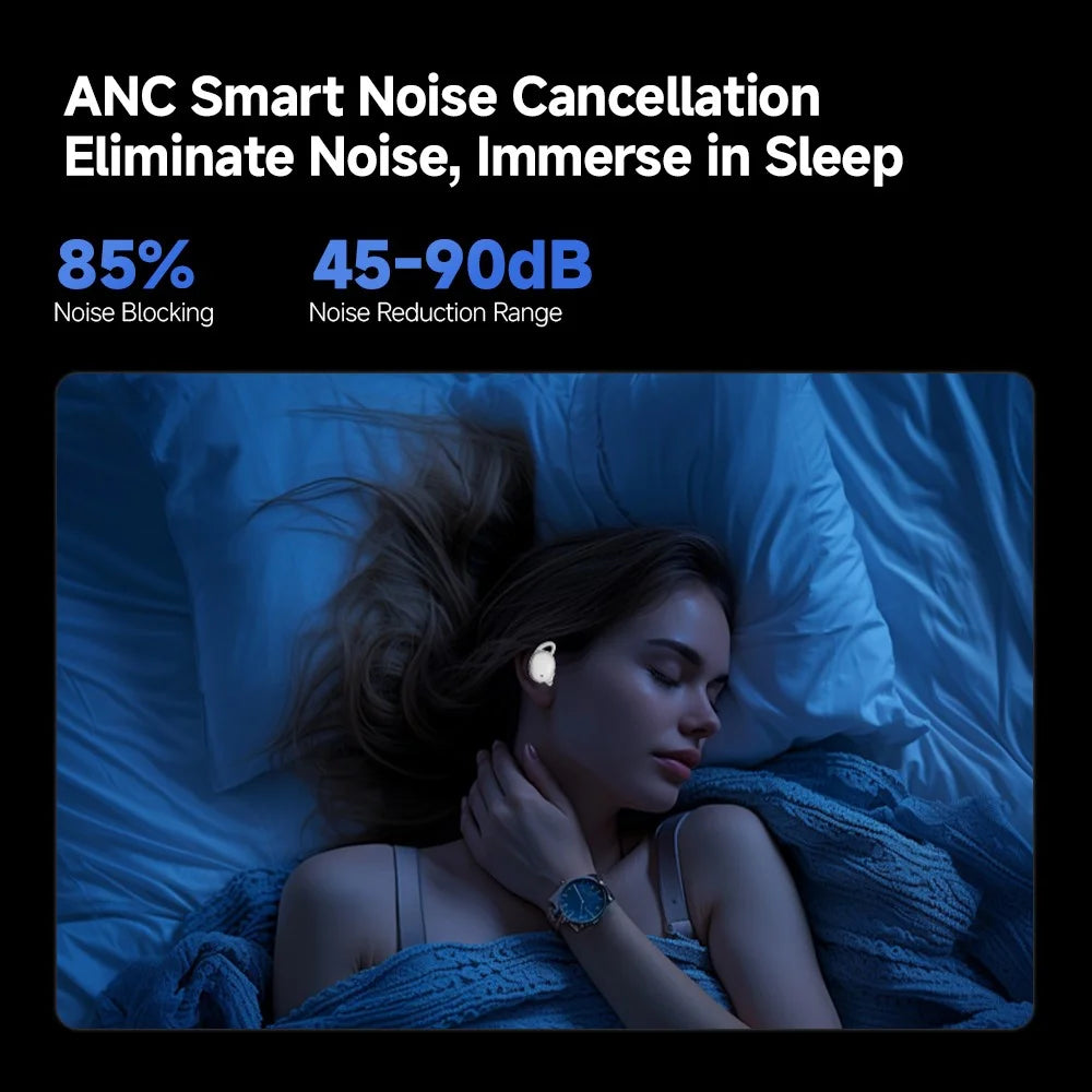 CCA Sleep Smart ANC Noise Cancelling Earbuds 6mm Dynamic Driver In-Ear Bluetooth-Compatible 5.4 Stereo Sleep Earphones - Midnight Blue - 7