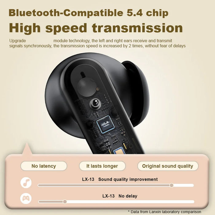 LX-13 Bluetooth-compatible 5.4 Earbuds True Wireless ENC Noise Cancelling Earbuds IPX4 Waterproof - Black - 5
