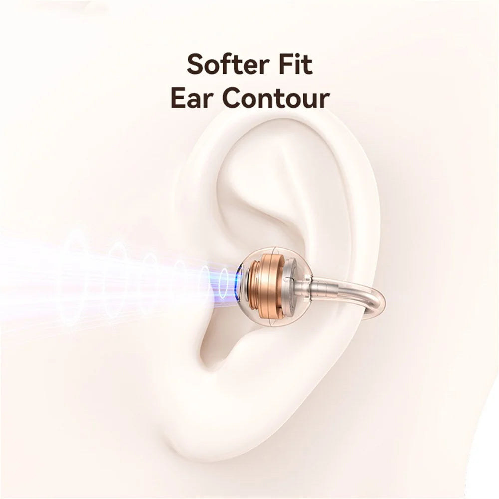 USAMS Echo R03 Clip-On Earbuds 11mm Driver Bluetooth-compatible 6.0 Wireless Earbuds - Blue - 4