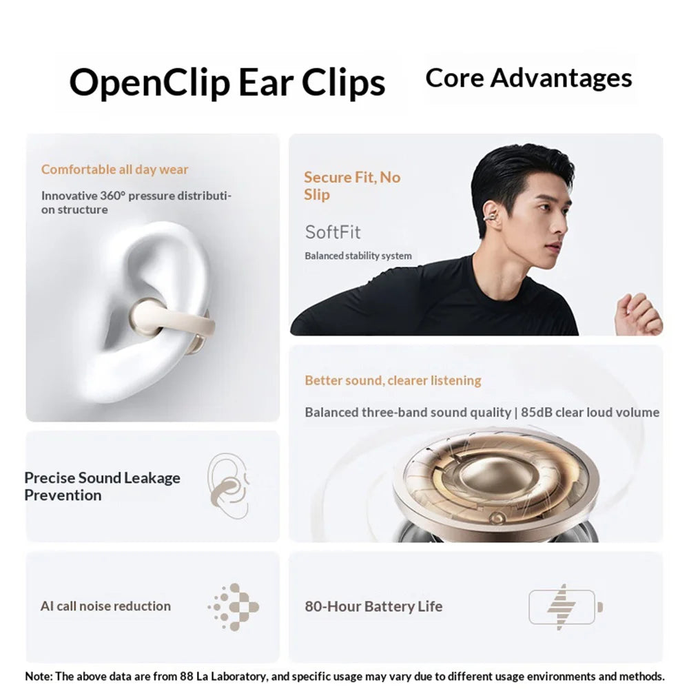 A68PRO Sports Earbuds Ear Clip Design Wireless Earphones Hi-Fi Sound - Black - 2