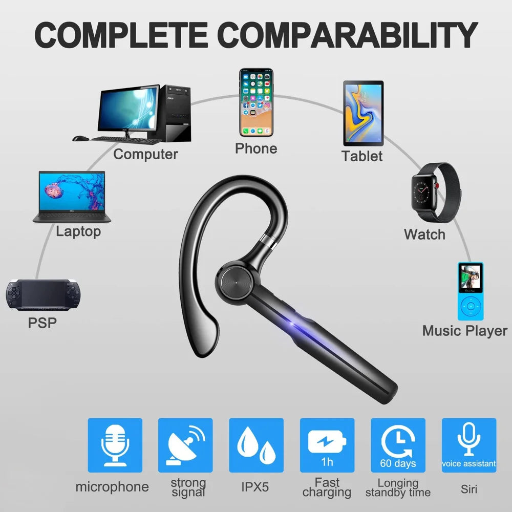 H03 Ear Hook Bluetooth-compatible Earphones Rotating Single Ear Wireless Business Earphones with Digital Display - Black - 5