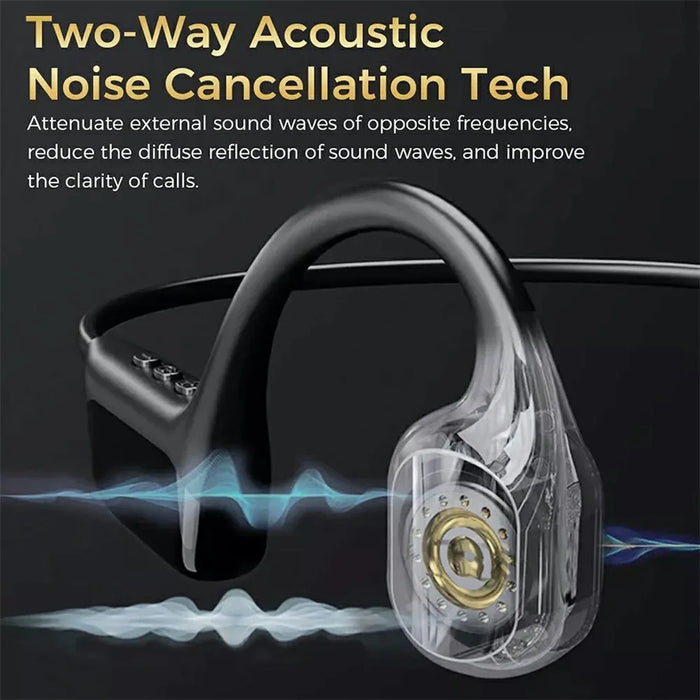 S10 Bone Conduction OWS Bluetooth-compatible Earphones IPX8 Waterproof HiFi Bass MP3 Player Swimming Earphones, 32GB Storage - Black - 4