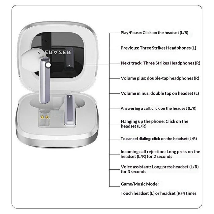 ERAZER EK02 Wireless Semi-In-Ear Bluetooth-compatible Earbuds Touch Control Earphone for Gaming Music (Invested By Lenovo) - White - 5