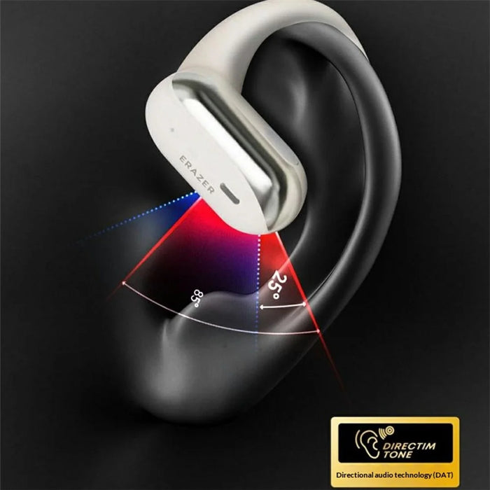 ERAZER ER50 Wireless Clip On Earbuds Bluetooth-compatible ENC Noise Cancelling Open Ear Earphone (Invested By Lenovo) - 5