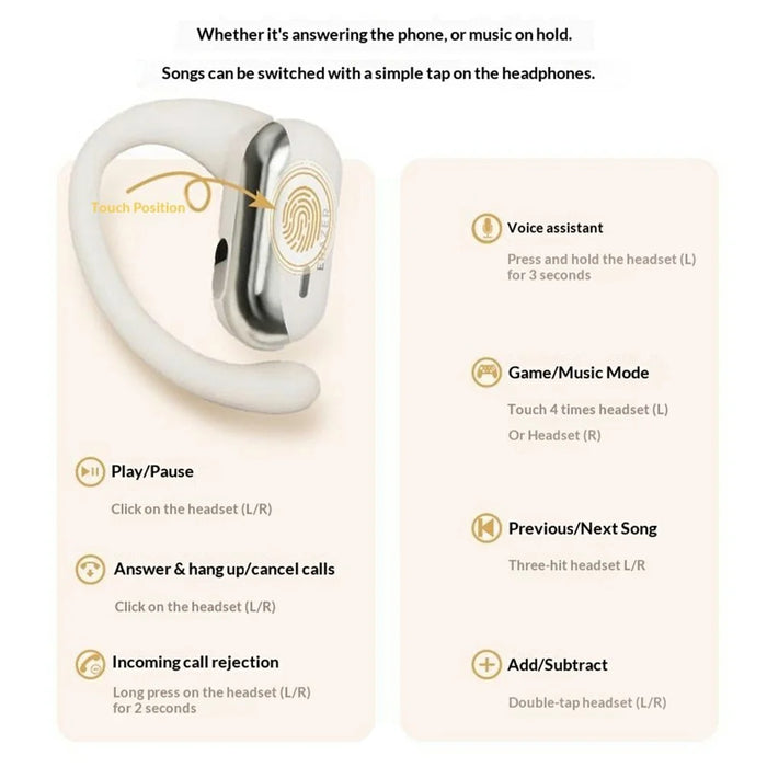 ERAZER ER50 Wireless Clip On Earbuds Bluetooth-compatible ENC Noise Cancelling Open Ear Earphone (Invested By Lenovo) - 7