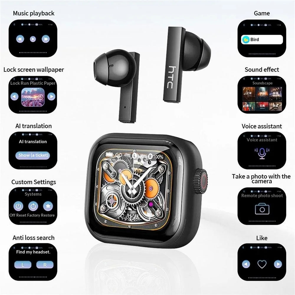HTC NE40 134 Languages AI Translation Earbuds Noise Cancellation Bluetooth-compatible 6.0 Earbuds with 2.0 Inch HD Screen Charging Case - Black - 3