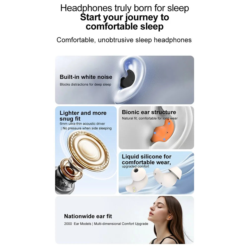 S1 White Noise Sleeping Earbuds IPX5 Waterproof ANC Noise Cancelling Bluetooth-compatible Earbuds - Orange - 4
