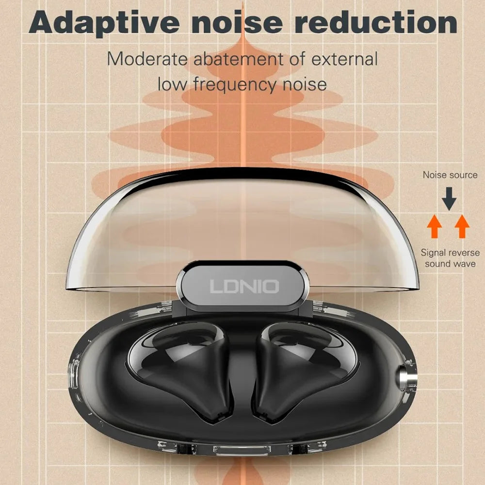 LDNIO T03 TWS Bluetooth-compatible 5.3 Earbuds Semi-In-Ear Hi-Fi 13mm Driver 20-Hour Battery Translucent Design Headset - White - 6