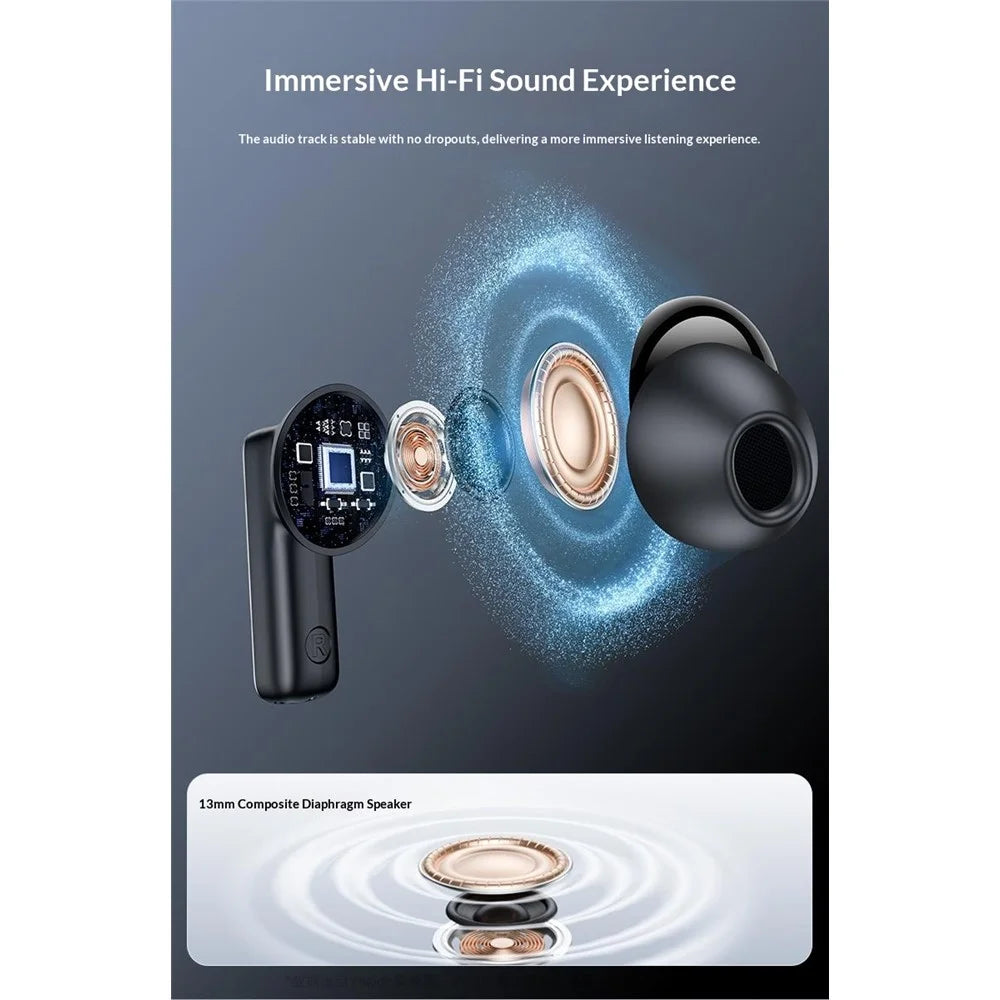 YESIDO TWS43 Bluetooth-compatible 6.0 Earbuds ANC ENC Noise Cancelling TWS Earphones for Music Call - Black - 5