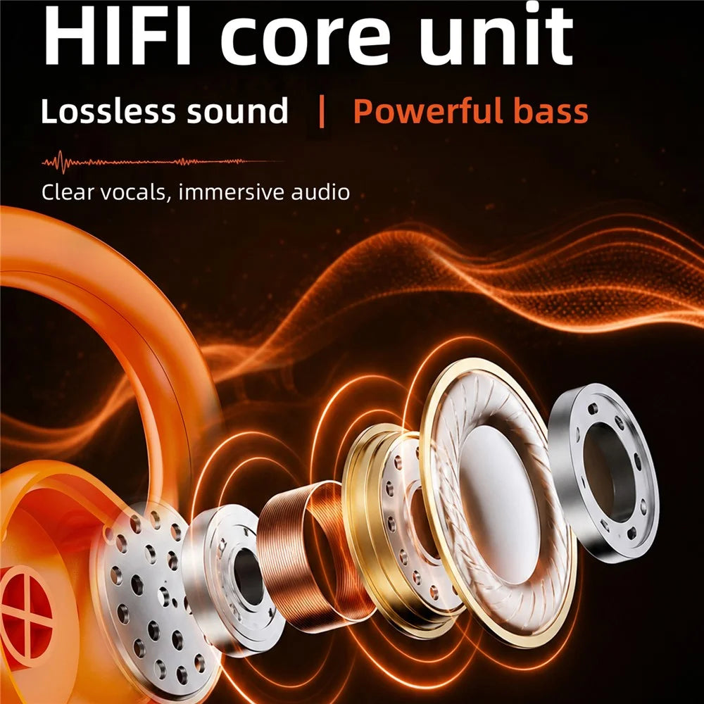 E900 Open Ear Bluetooth-compatible Earphones with 8MP Camera AI Translation ENC Noise Reduction Earphones - Orange - 7