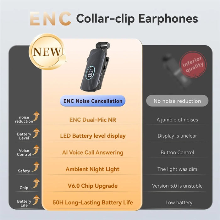 K93 Clip-on Bluetooth-compatible Earphones Digital Display ENC Noise Cancelling Fast Charging - Black - 7
