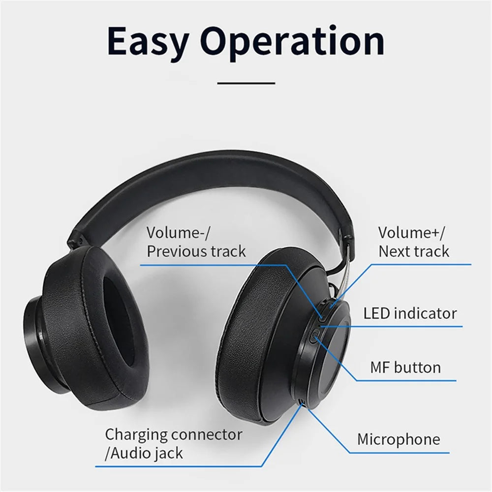BLUEDIO BT5 Over-ear Bluetooth-compatible Earphone Stereo Deep Bass Headset Wireless Headphone with Mic for PC Gaming - 7