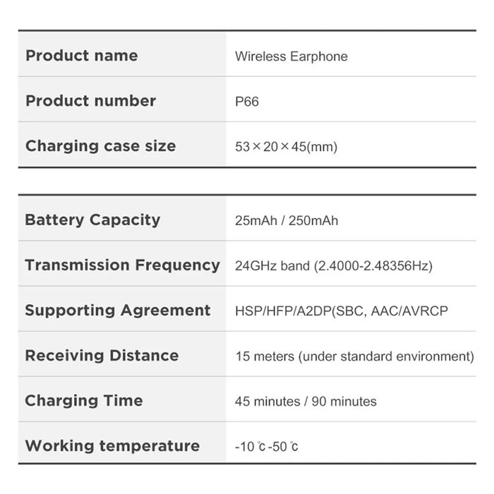 P66 TWS Bluetooth-compatible Wireless Earphones Earbuds Waterproof Sports Stereo Music Calling Headset with Digital Display Charging Case - Black - 7