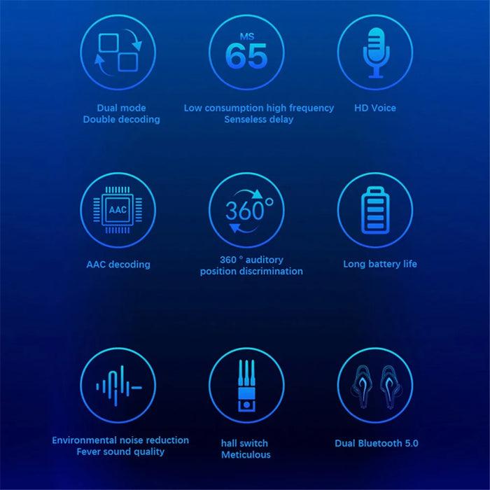 K8 TWS Bluetooth-compatible Headset Sports Wireless Earbuds Dual-mode In-ear Headphones Low Latency TWS HiFi Gaming Earphones - Silver - 3