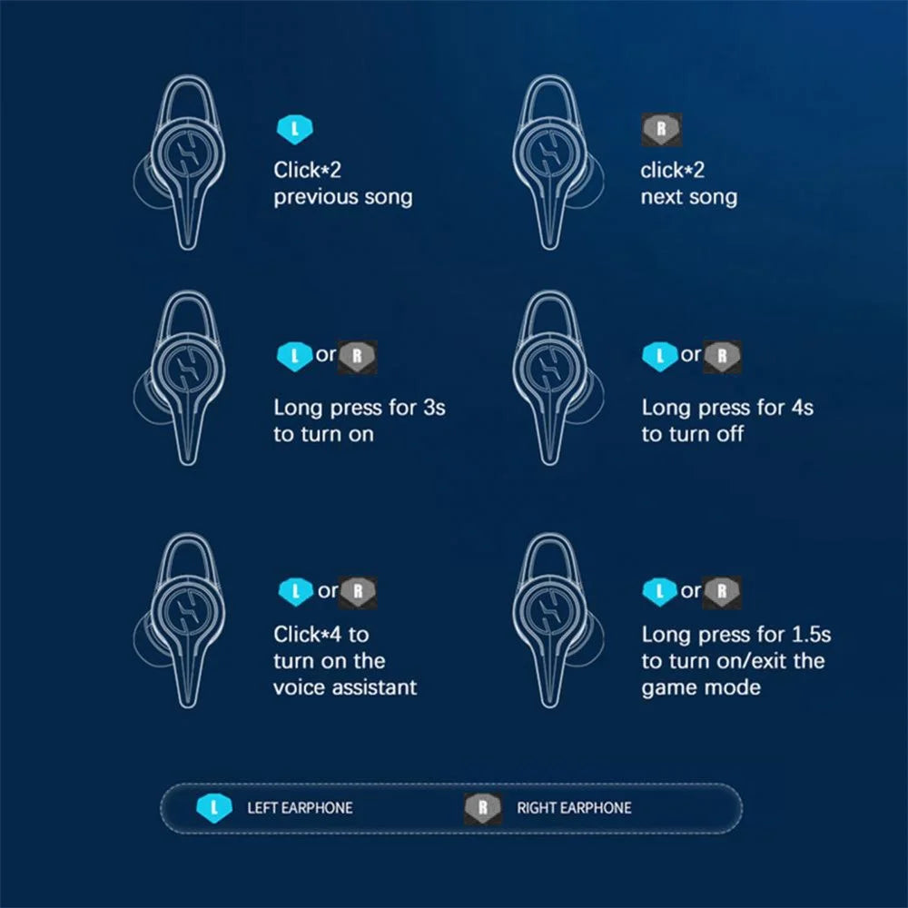 K9 Bluetooth-compatible Earphone Noise Reduction Wireless Headset Low Latency TWS HiFi Gaming Earbud for Playing Games - 6