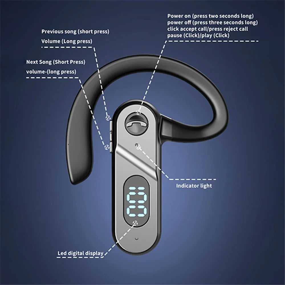 V28 Bone Conduction Headphones Bluetooth-compatible 5.2 IPX5 Sweat-Proof Open-Ear Bluetooth-compatible Sport Headphones for Running Hiking Driving Bicycling - 2