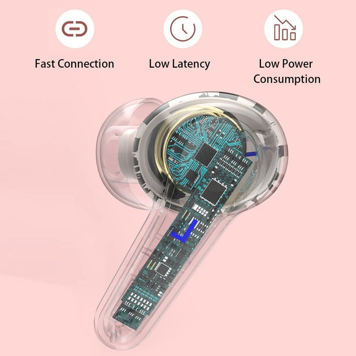 L13 TWS Wireless Bluetooth-compatible E-sports Earphone In-ear Stereo Music Game Touch Headset - Black - 4