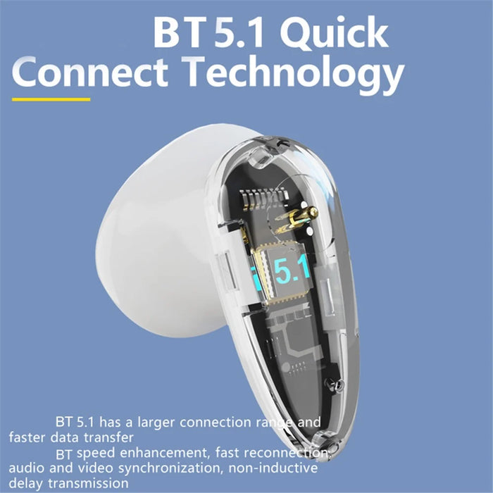 KOLINSKY KS55 Wireless Earbuds Binaural TWS Mini Sports Headphone Touch Control Bluetooth-compatible 5.1 Gaming Headset with Digital Display - White - 6