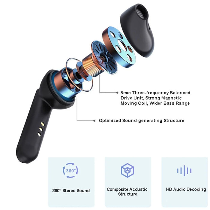 GORSUN V2S Bluetooth-compatible 5.0 TWS Headphones with LED Digital Display Noise Reduction Touch Control Earbuds - 3