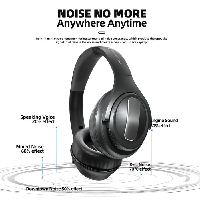 EL-A3i Over-Ear Wireless Headset Bluetooth-compatible ANC Earphone HiFi Stereo Sound Noise Cancelling Gaming Headphone - Black - 3