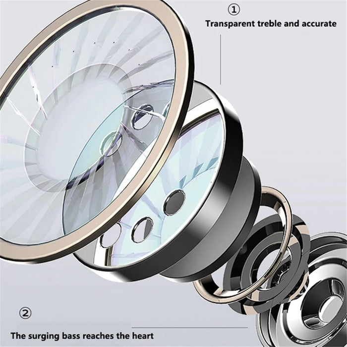 LB83 Bluetooth-compatible Wireless Earphone Stereo HiFi Sound Transparent Design Sports Headset with Digital Display Charging Case - Black - 3