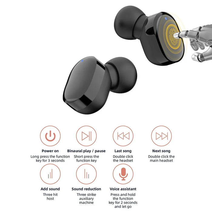Air 3 Wireless TWS Earbuds Touch Control Bluetooth-compatible Headset In-Ear Waterproof Headphones - 3