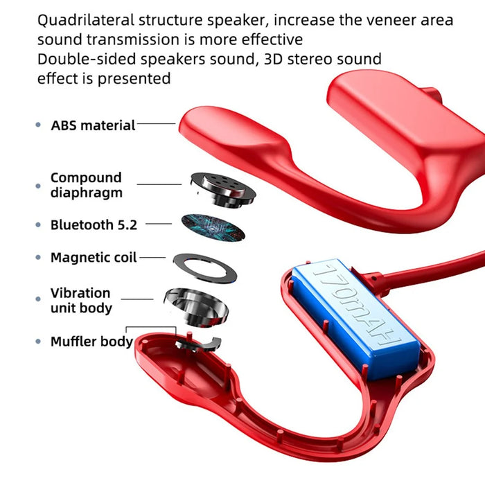 BL09 Bone Conduction Wireless Bluetooth-compatible 5.2 Headphone Type-C Ear-Hook Sports Sweatproof Headset Earphone - Red - 3