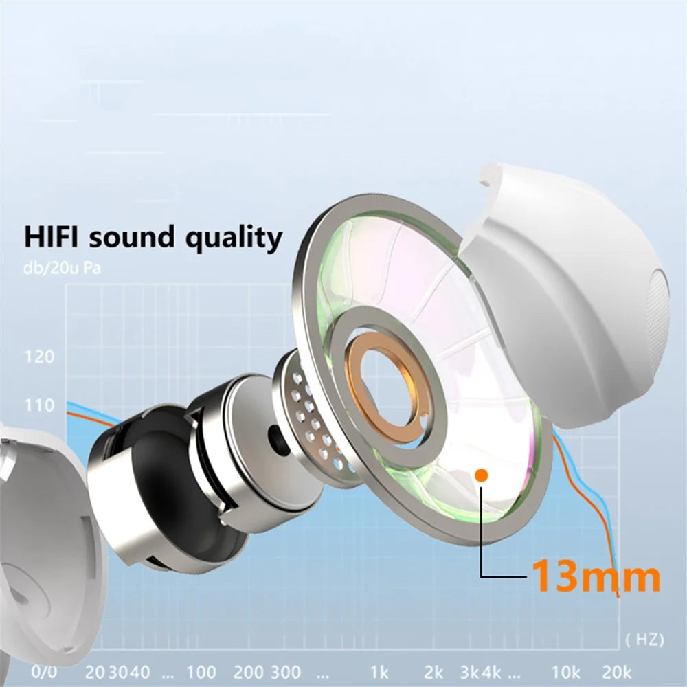 Open Ear Clip Headphones Wireless Bluetooth-compatible Clip On Headset Open Ear Earbuds Earphones - White - 5