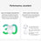 HUAWEI FreeBuds 5 TWS Headset Wireless Bluetooth-compatible 5.2 Earphones Active Noise Cancelling Earbuds - Silver - 6
