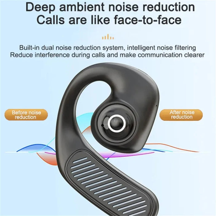K23 Open Ear Headphone Wireless Air Bone Conduction Earphones TWS Bluetooth-compatible 5.3 Ear Clip Earbuds - Black - 6