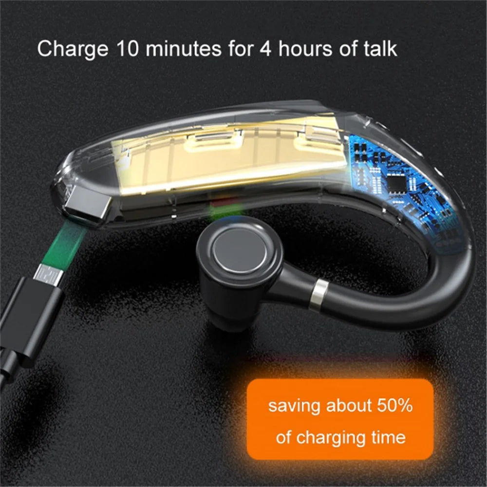 Q12 90mAh Battery Single Ear Wireless Bluetooth-compatible Earhook Headset Business Sports Music Call Earphone - Black - 6