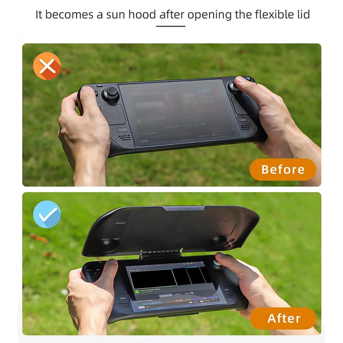 HIFYLUX ST-ZF40 For Steam Deck 3-in-1 Plastic Protective Case Sun Hood Game Console Desktop Stand - 4