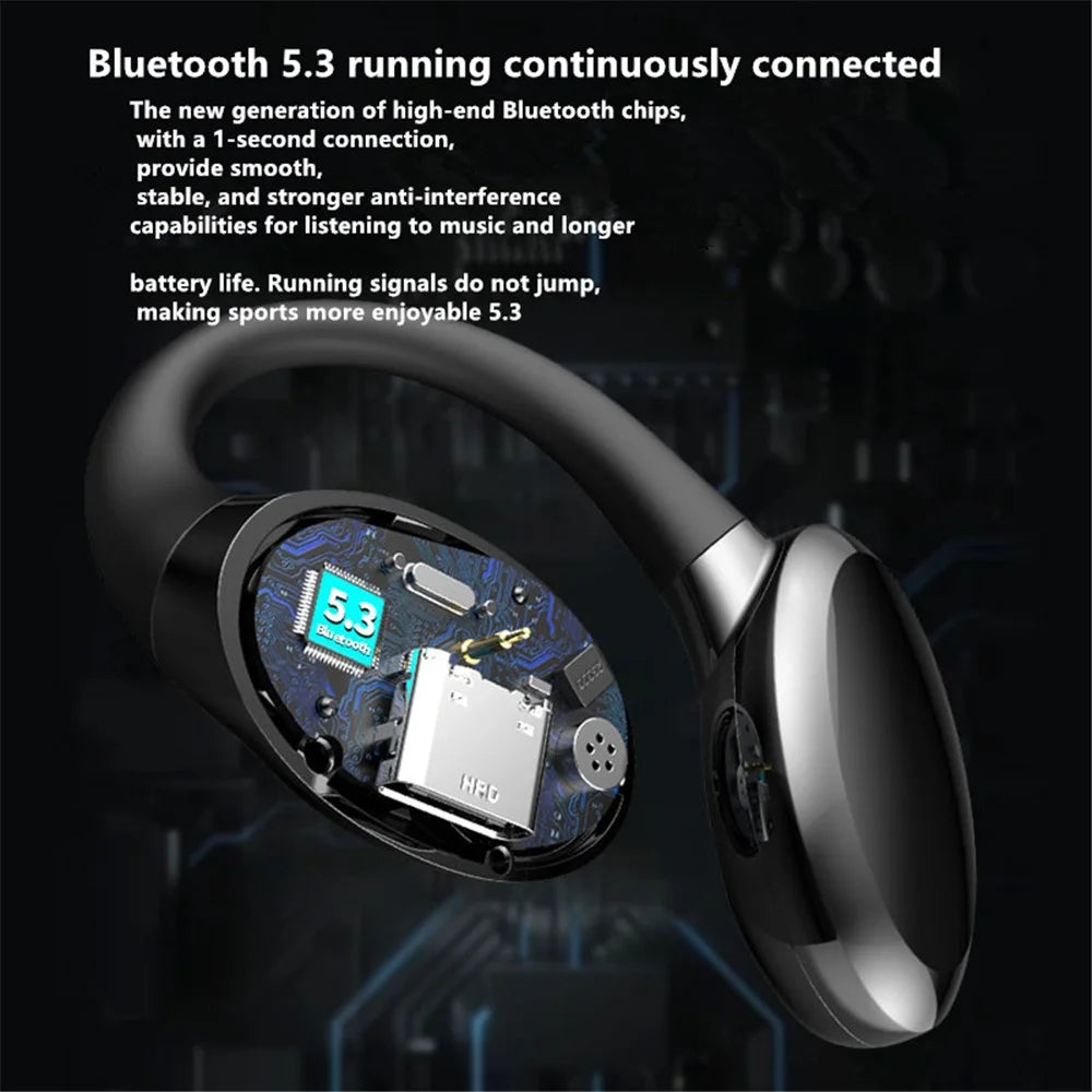 GD06 Single Ear Bluetooth-compatible 5.3 Earhook Headset Wireless Earphone - White - 5