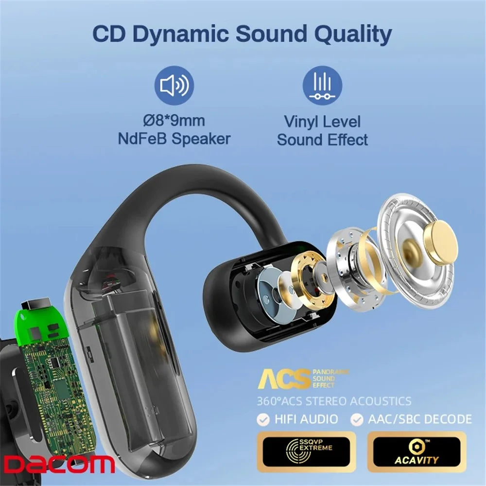 DACOM G136 FreeBeats TWS IPX7 Bluetooth-compatible Earphone Open Ear Music Headset - Black - 6
