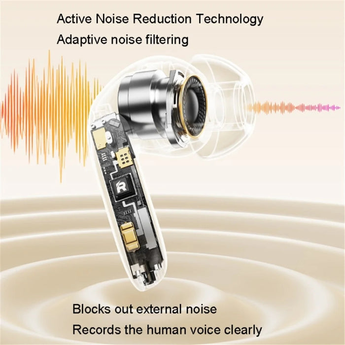 REMAX CozyPods W10N ANC+ENC Dual Noise-Canceling Wireless Earbuds Bluetooth-compatible Headset - White - 4