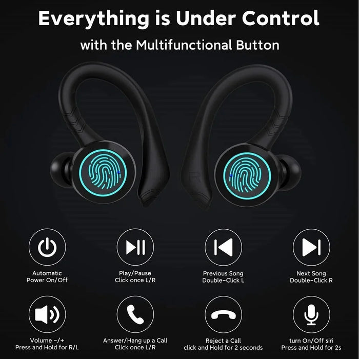 BE1033 Bluetooth-compatible Sports Earbuds IPX7 Waterproof HiFi Stereo Sound Earhook Wireless Earbuds - 2
