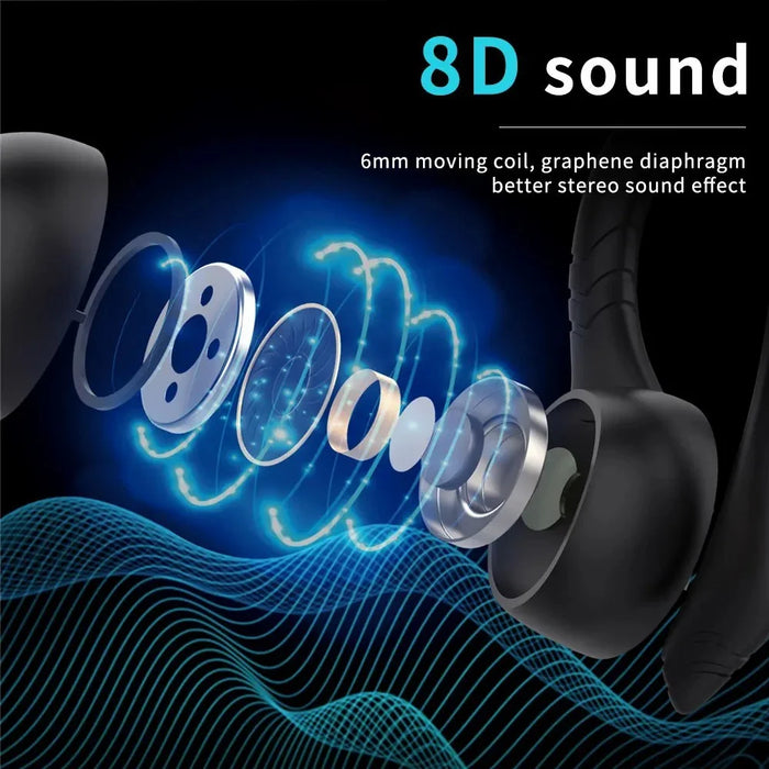 BE1033 Bluetooth-compatible Sports Earbuds IPX7 Waterproof HiFi Stereo Sound Earhook Wireless Earbuds - 3