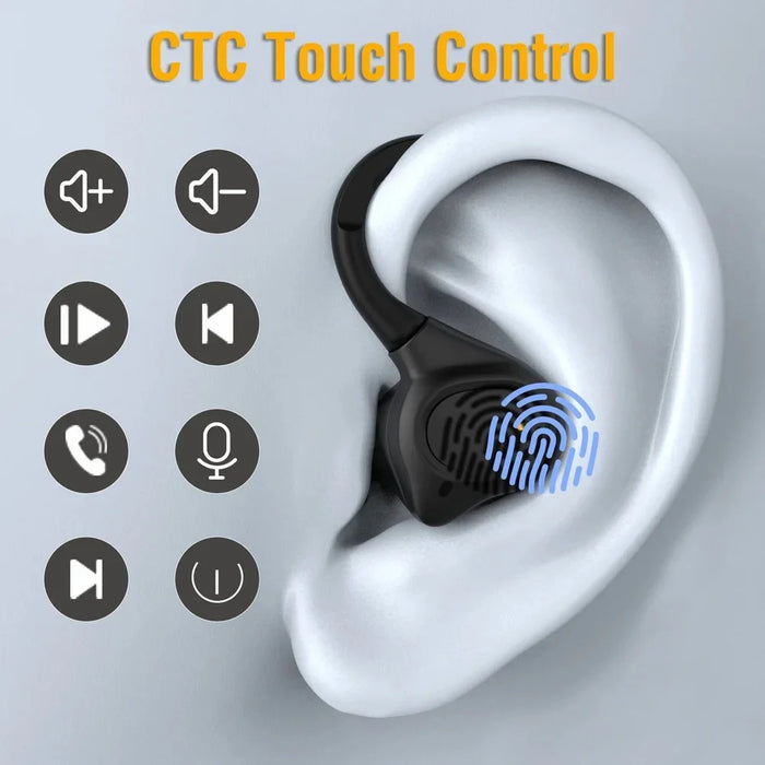 BE1039 Noise Canceling Ear Hook Bluetooth-compatible Headphones Wireless In-ear Earphones - 2