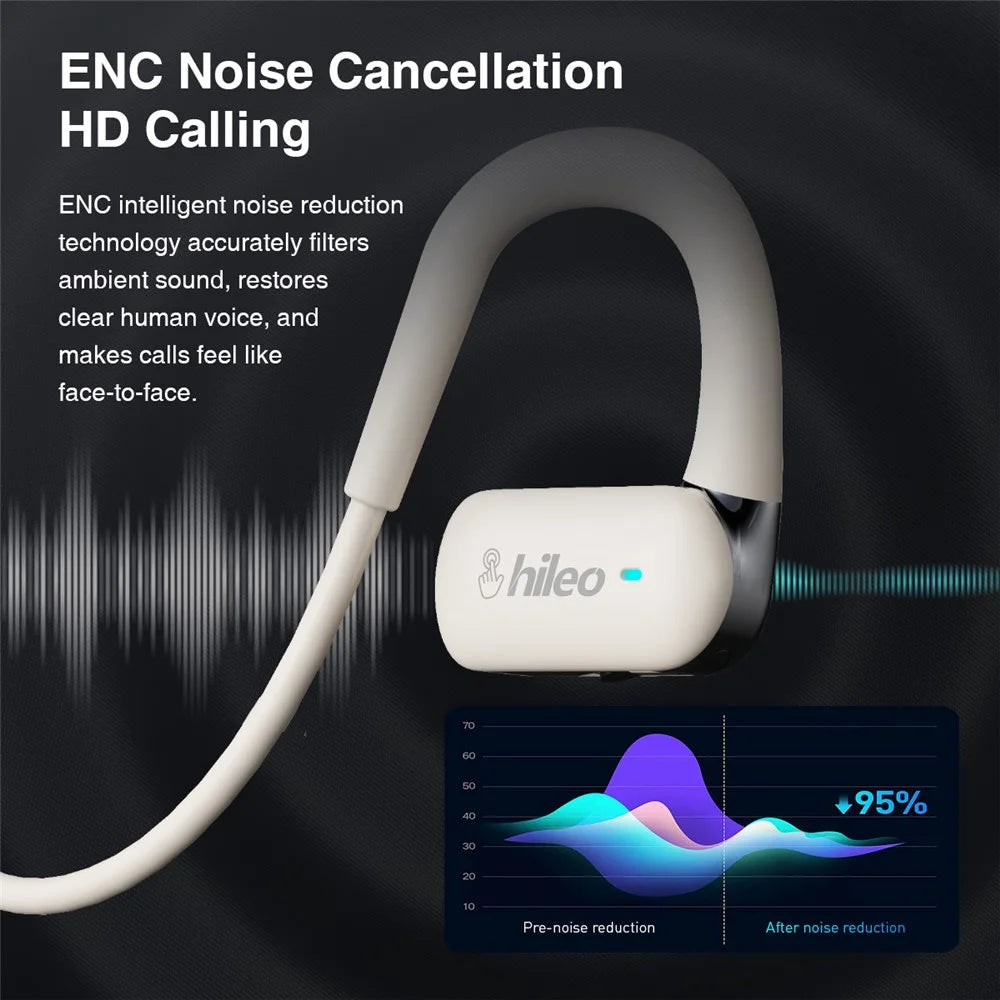 HILEO Hi77 Air Conduction Open Ear Bluetooth-compatible Headphones Sports Wireless Earphones - White - 5