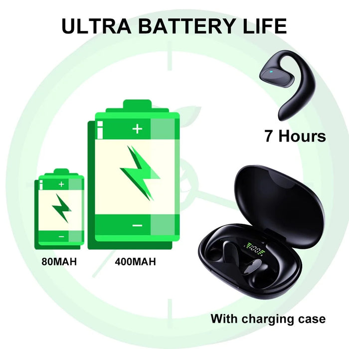 M8 144 Languages Translation Earphones Noise Reduction Smart Voice Translator TWS Bluetooth-compatible Headset - White - 6