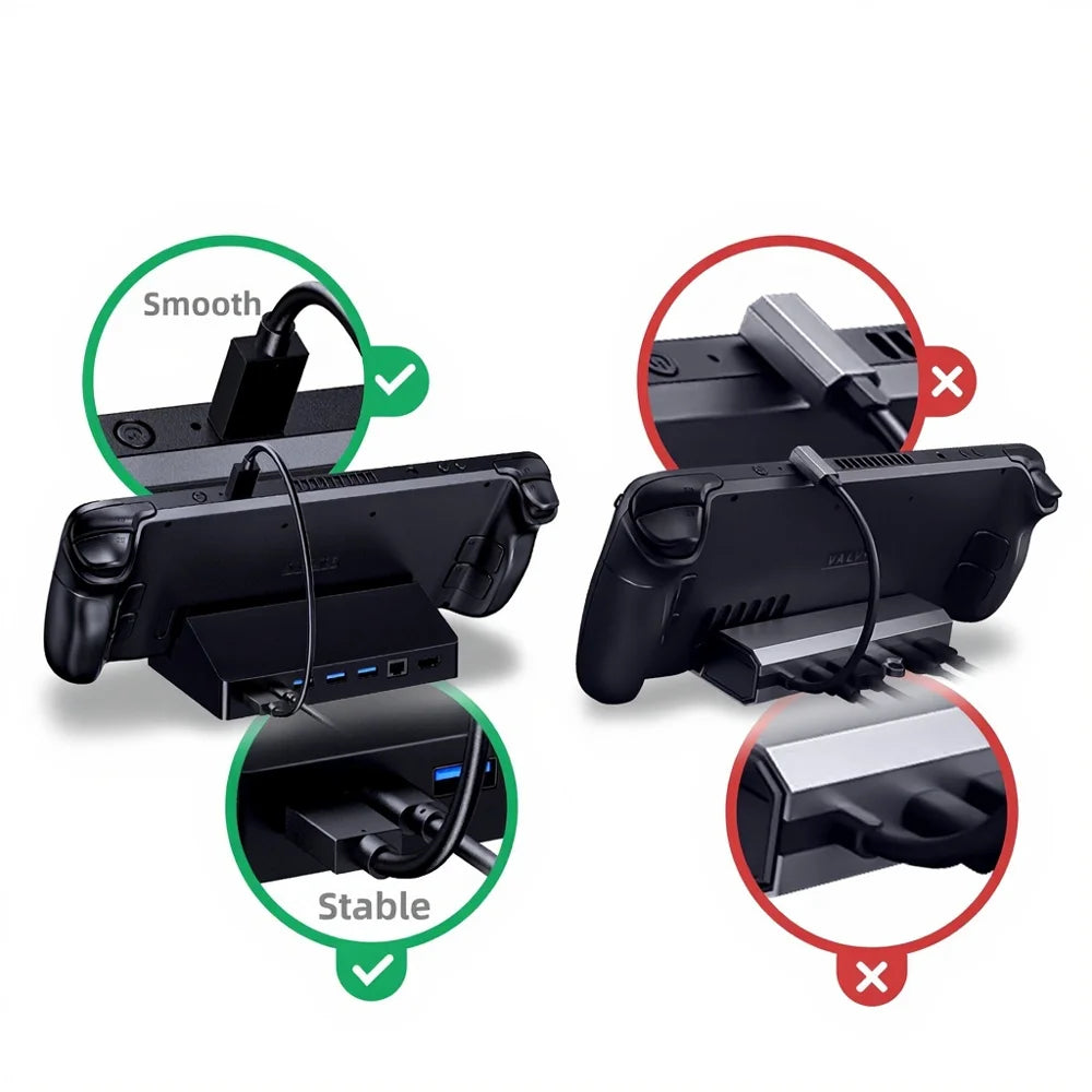 7 in 1 Type-C Hub Docking Station for Steam Deck 4K@60Hz HD, Gigabit Ethernet, PD 100W, 3xUSB3.0 Expansion Dock - 3